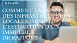 Comment la qualité des infrastructures locales impacte-t-elle l’estimation d’un immeuble de rapport ?